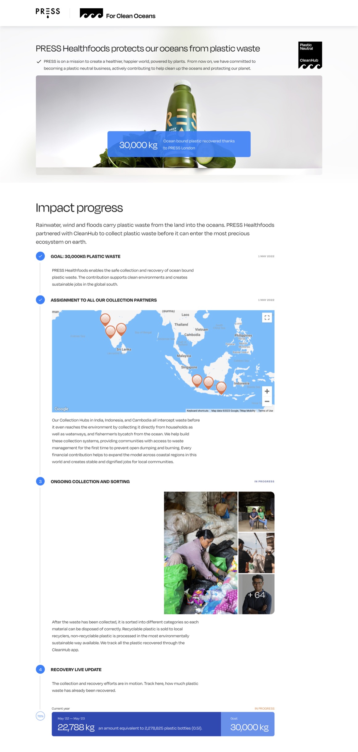 Old CleanHub Impact Report, full page