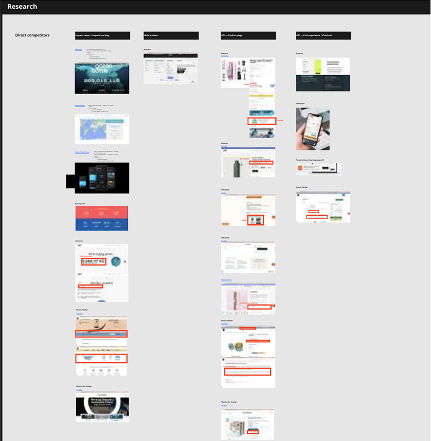 Competitive analysis board comparing how other platforms present trust and transparency
