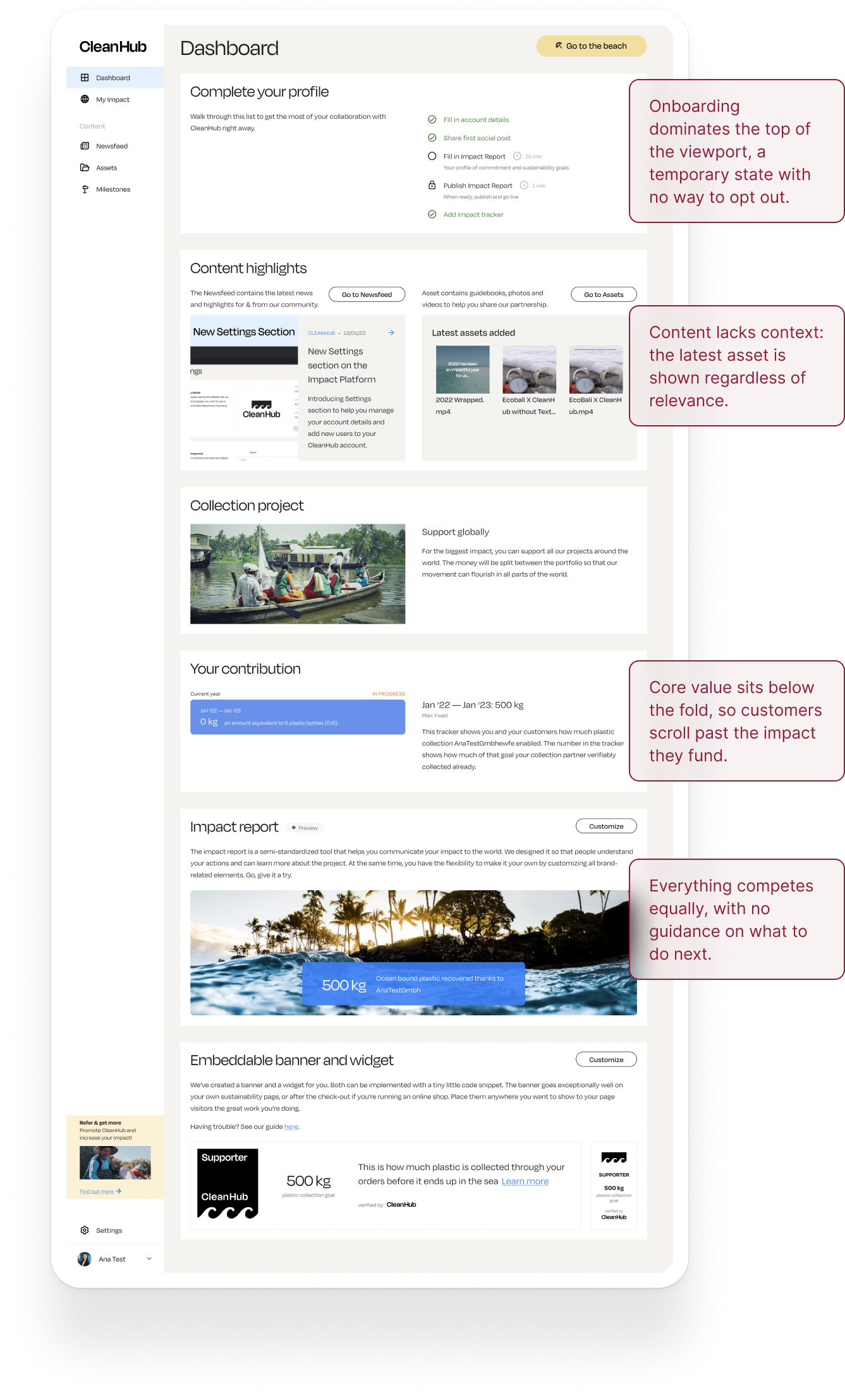 Old CleanHub dashboard, full scroll: onboarding checklist, content highlights, collection project, your contribution, impact report, embeddable banner